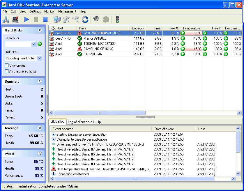 Hard Disk and SSD health, temperature and performance monitoring, alert, reports