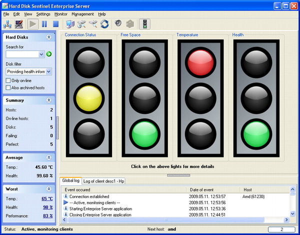 Hard Disk Sentinel Enterprise Server - Dashboard function