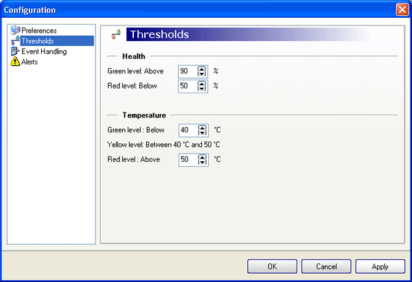 Configure thresholds