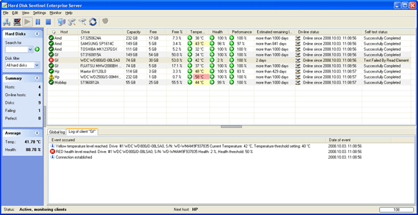 Host-specific log