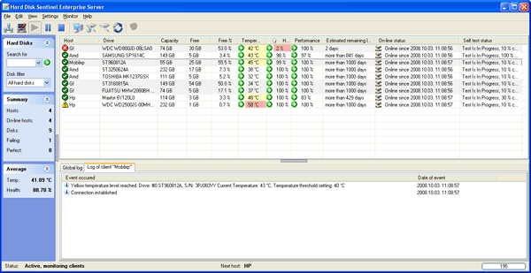 Run disk test on all hard disks