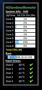 HDSentinelRemote Gadget CPU cores