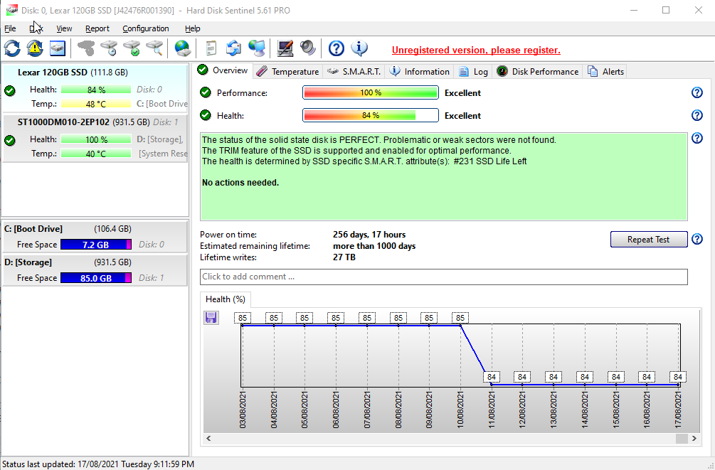 omvendt hule infrastruktur SSD life drops 1% every 13 days - Hard Disk Monitoring