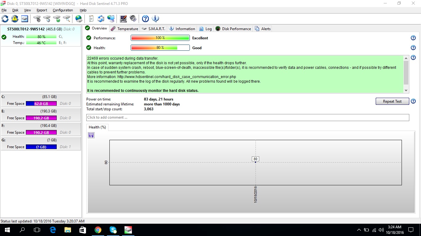 Smuk solsikke bestikke why health 80% not 100% - Hard Disk Monitoring