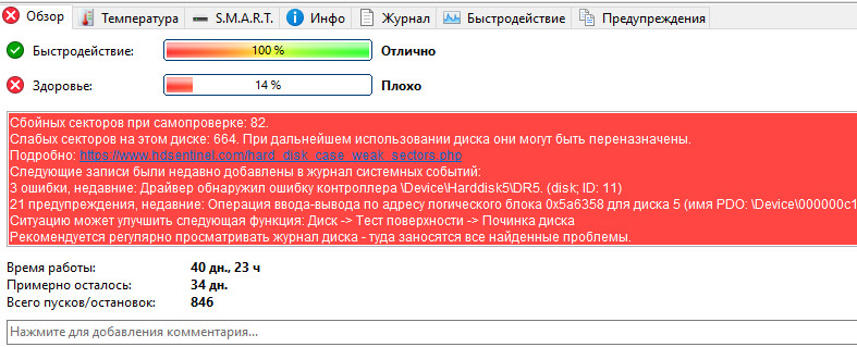 SMART graph with red warnings
