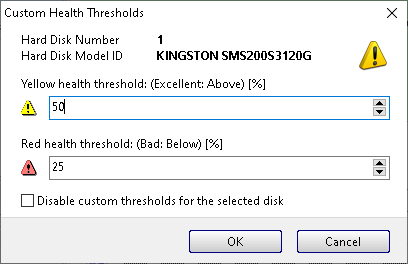 Configure custom health thresholds