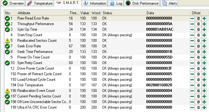 Hard disk showing 90% health, with errors