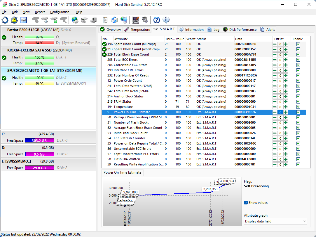 Extended S.M.A.R.T. attributes hard disks, SSDs