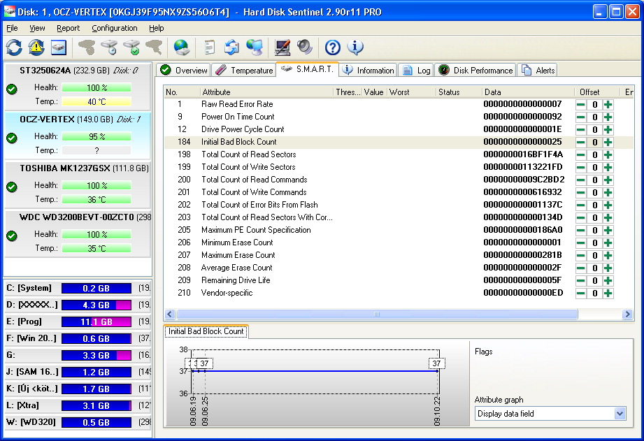 hdd sentinel download