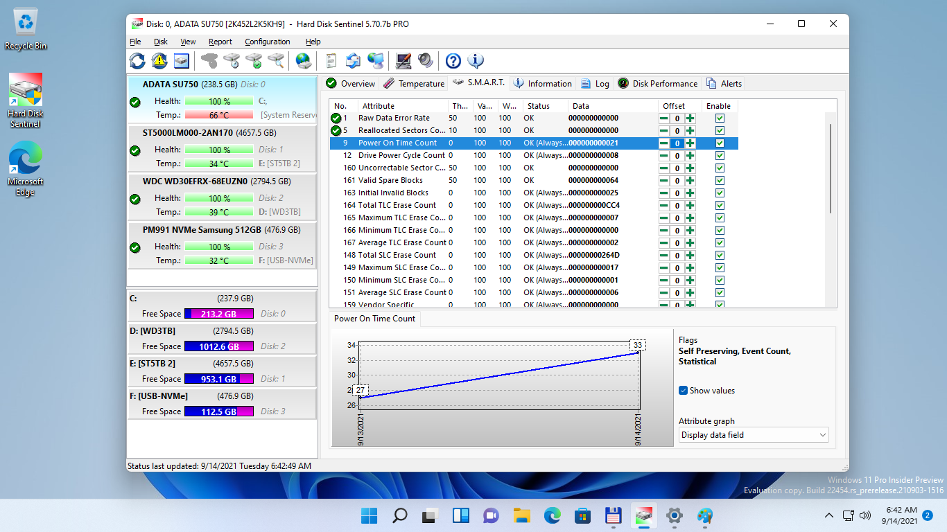 hard disk sentinel pro 4.30 hard disk sentinel pro 4.30